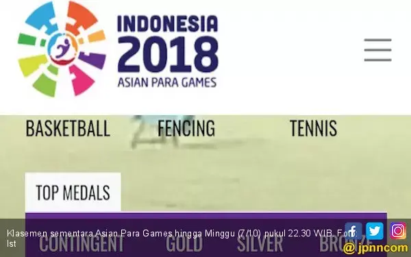 Inilah Klasemen Sementara Asian Para Games 2018
