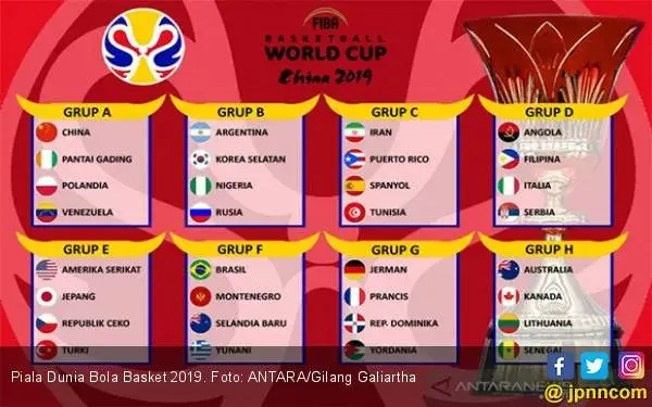 Besok, Piala Dunia Bola Basket 2019 Dimulai