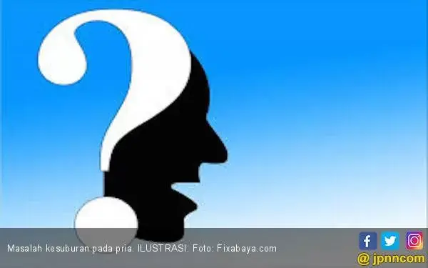 Perempuan Memiliki Masa Kesuburan, Bagaimana dengan Pria?