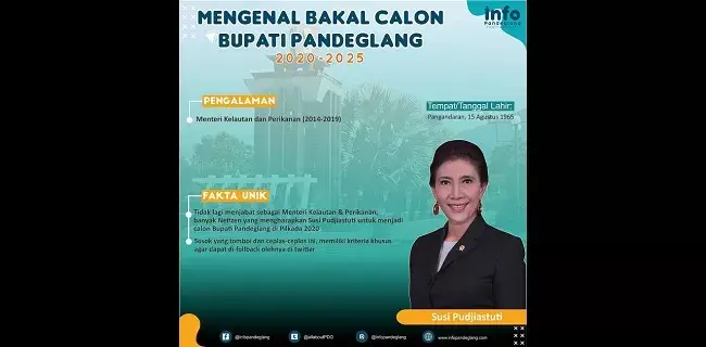 Tak Lagi Jadi Pembantu Jokowi, Susi Maju Pilbup Pandeglang?