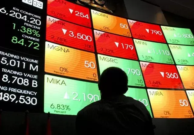 Mudrajad Kuncoro Harapkan UU Cipker Bisa Perbaiki Iklim Investasi