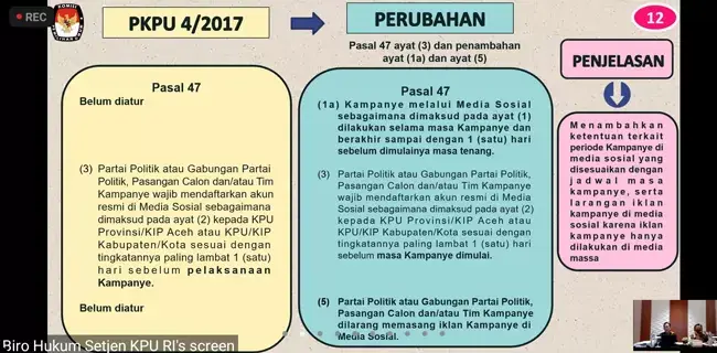Tidak Diatur Dalam UU, KPU Bakal Hapus Kewajiban Lapor Surat Izin Cuti Bagi Petahana Pilkada Serentak 2020