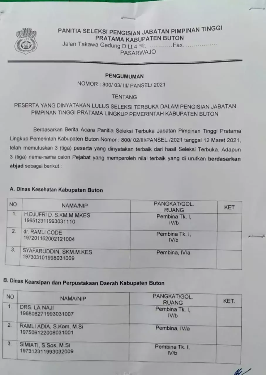Pansel Umumkan Tiga Besar Peserta Lelang JPT Buton