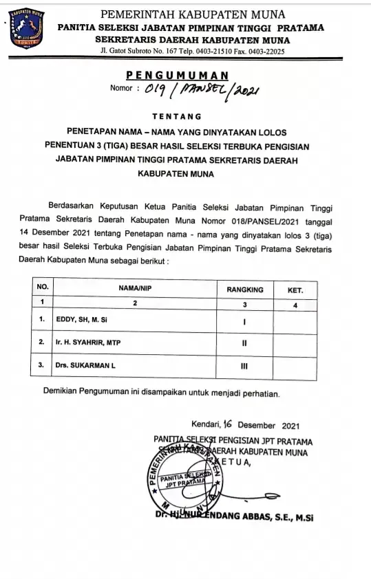 Pansel Umumkan Yang Lolos Tiga Besar Calon Sekda Muna