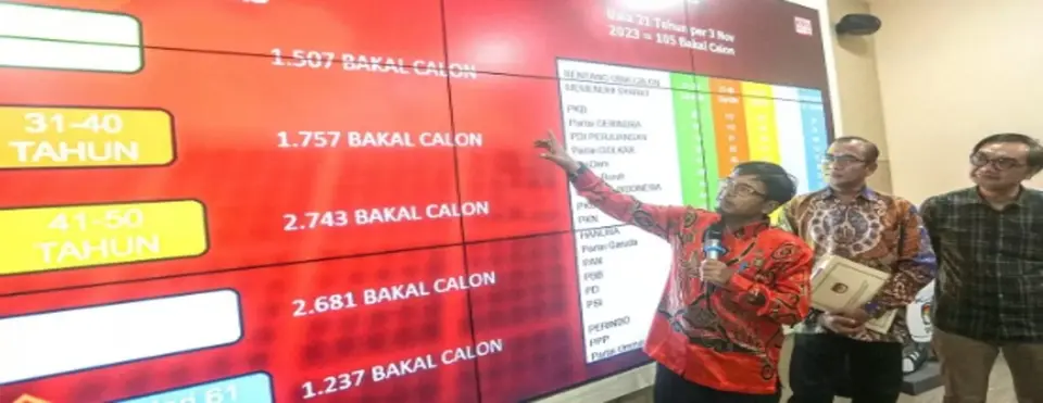 Parpol Setuju Pendaftaran Capres-Cawapres Dimmajukan