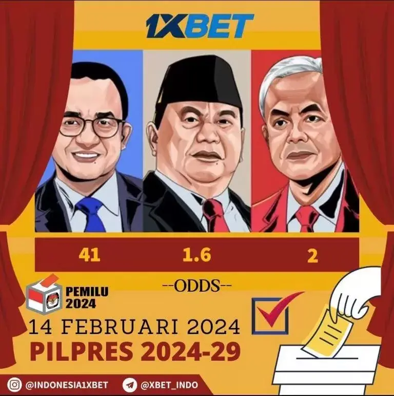 Akun Judi Online Buka Taruhan Calon Presiden 2024, Kominfo Langsung Bertindak
