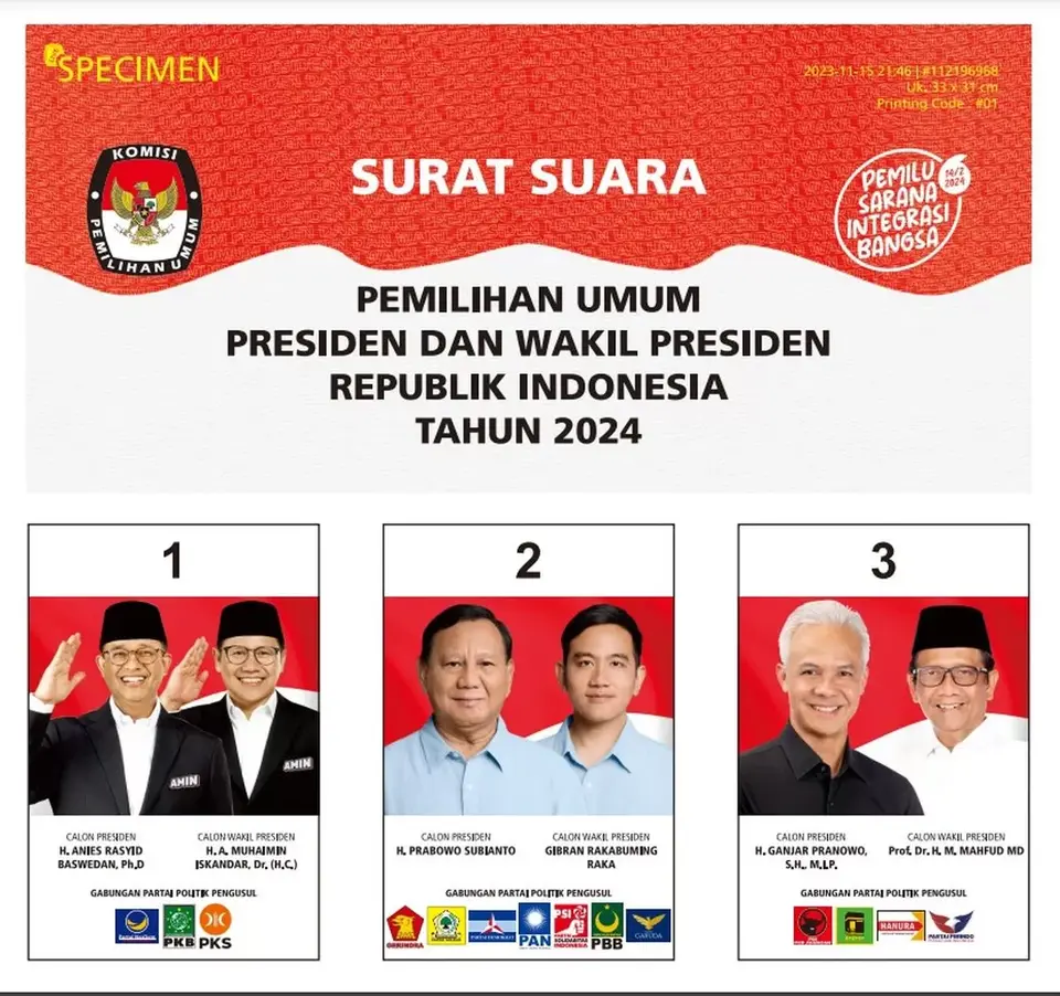 Hasil survei Median Menunjukkan Elektabilitas Prabowo-Gibran Naik Signifikan