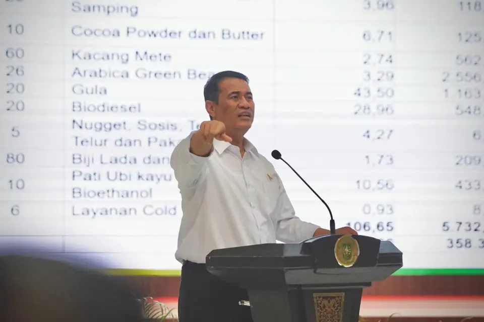 Mentan Amran Pacu Hilirisasi dan Transformasi Pertanian Riau Menuju Daerah Mandiri Pangan