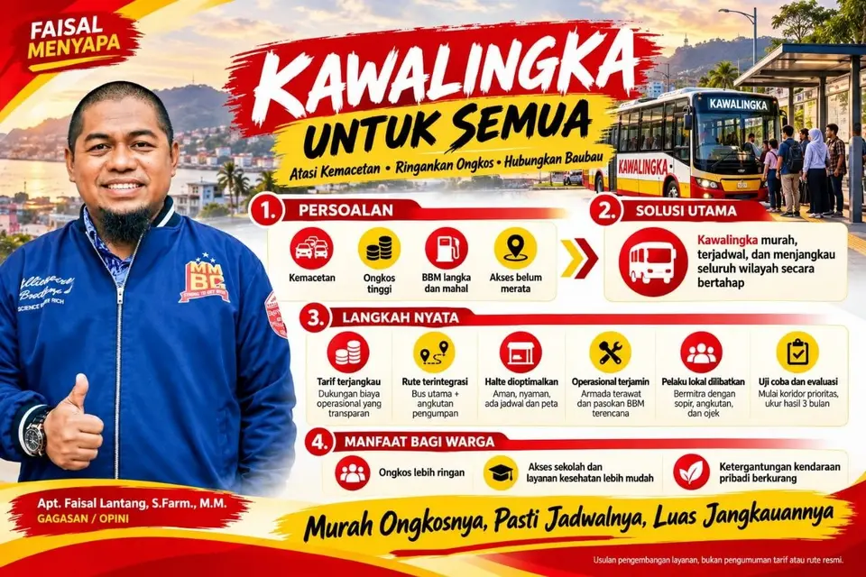 Kawalingka untuk Semua: Jalan Keluar dari Kemacetan, Memudahkan Pekerja Mencari Nafkah & Anak Bersekolah di Baubau