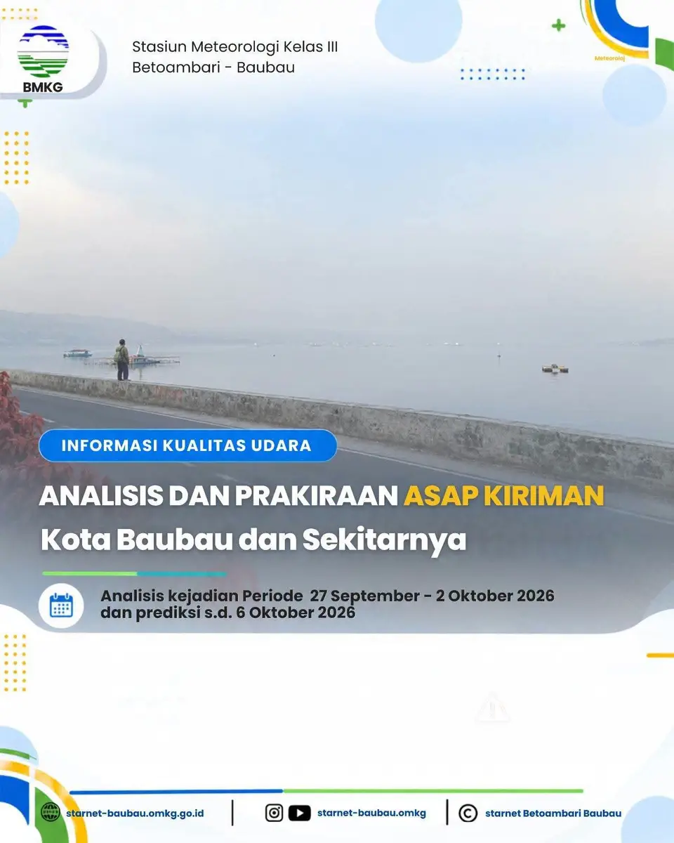 Warga Dilarang Bakar Lahan, Sikapi Fenomena Kabut Asap
