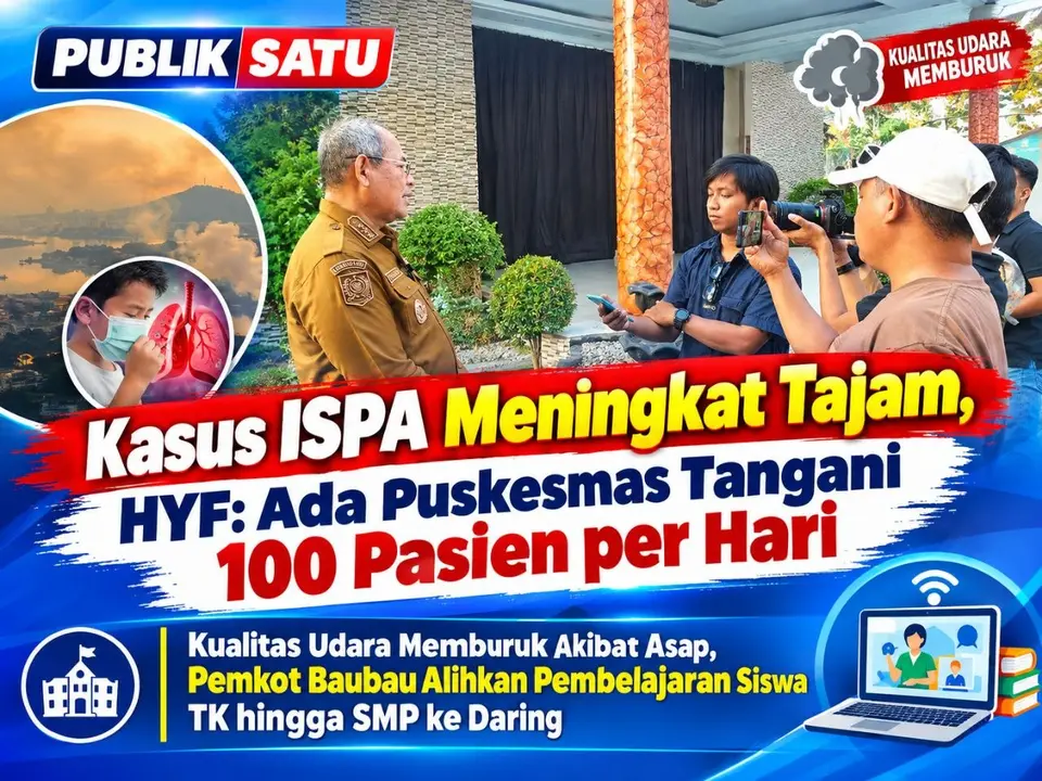 Kasus ISPA Meningkat Tajam, HYF: Ada Puskesmas Tangani 100 Pasien per Hari