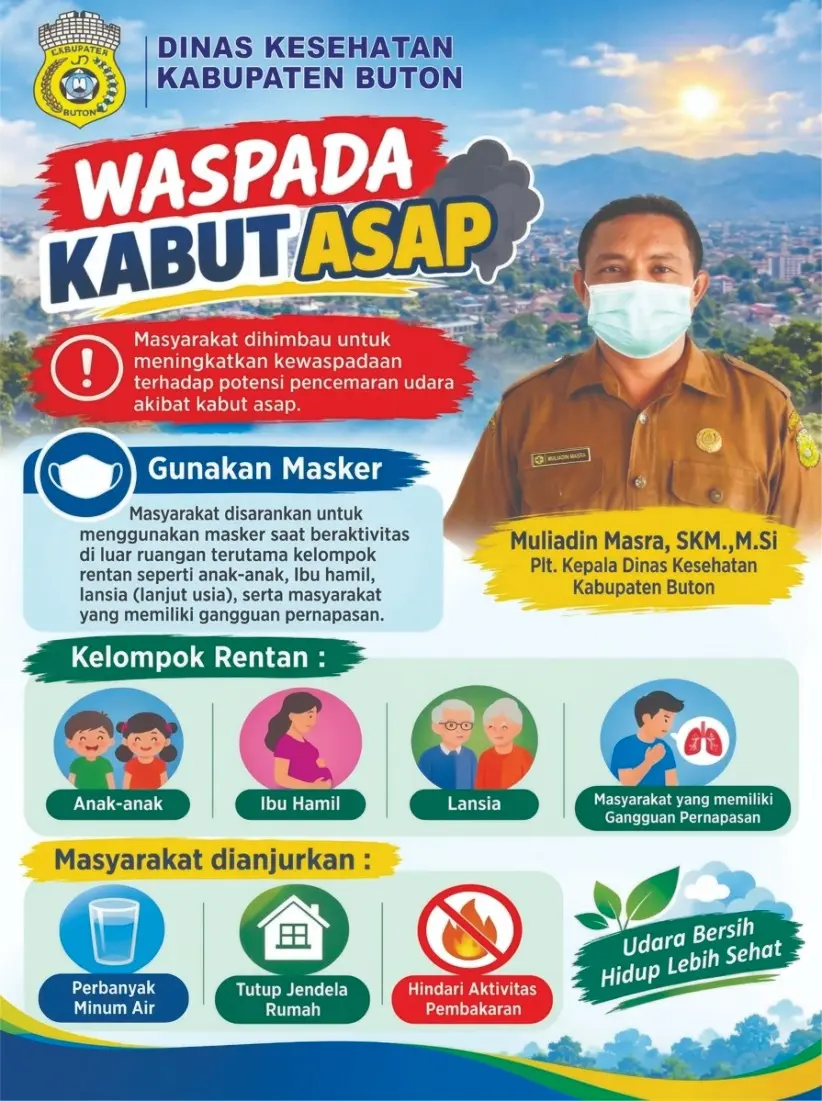 Kadis Kesehatan Buton Imbau Masyarakat Waspadai Kabut Asap